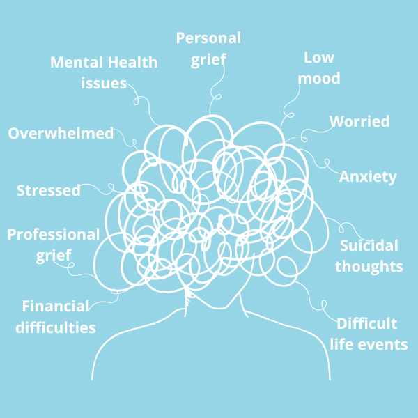 Mental Health
